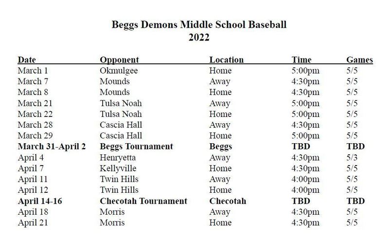 Middle School Spring Sports Schedules Released Beggs Middle School